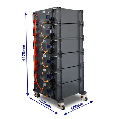 태양광 에너지 저장 배터리 5kw 48V 100ah Lifepo4 배터리 태양 전지